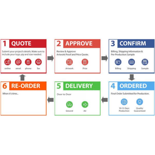 Custom Print Glow In The Dark Temporary Body Sticker Tattoo fake tattoo