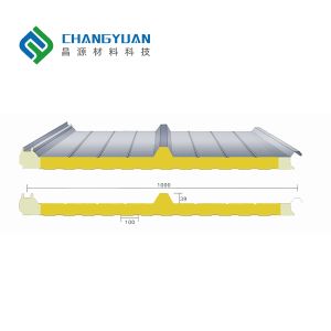 Outside Insulated Wall Panel Ultimate Solution For Building Requirements