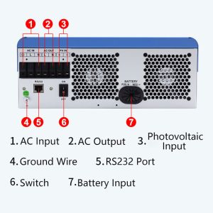 Escooter 5.6KW Motorcycle Home Solar Inverter System Consumer Electronics 48V
