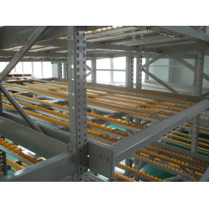 Warehouse Electrostatic Gavalnized Rails Carton Flow Shelving Rollers