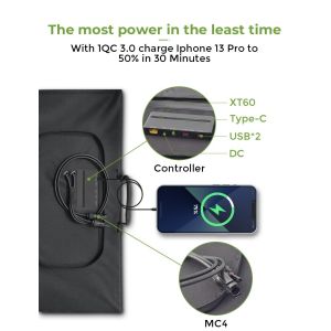 200W Foldable Solar Panel with 2 USB Outputs Suitable FCC/CE/ROHS/PSE/BSCI