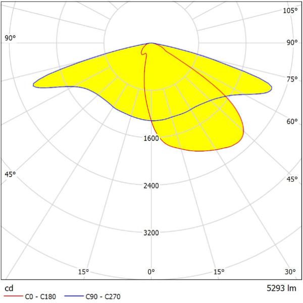 2x6 12 Led 5050 Asymmetrical LED Street Light Module Lens PC 12in 1 Led Street Lamp Lens