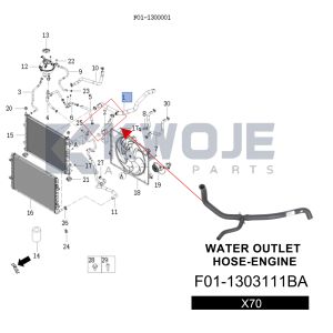 OEM F01-1303111BA Auto Spare Parts Water Outlet Hose Engine For Jetour X70