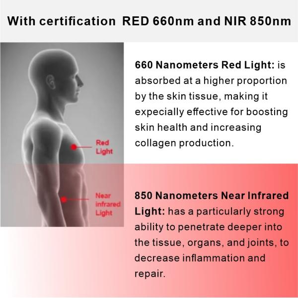 90W Red Light Therapy Device The Perfect Choice for Eye Health and Inflammation