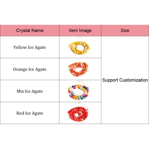 Various Color Ice Agate Smooth Round Shape Loose Beads For Jewelry & Crafts Making