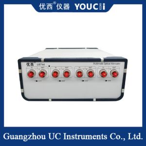 Cheap Optically Controlled Optical Attenuators Enable Parallel Data Measurement for sale