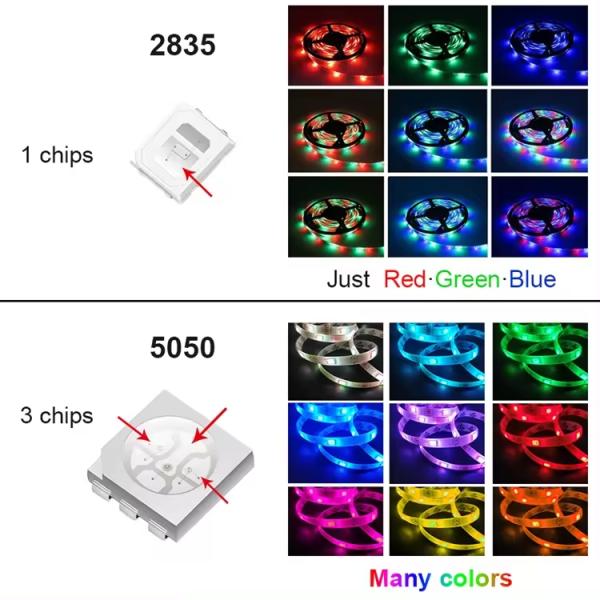 SMD 5050 30D 5M 10M 15M 20M DC 12V Waterproof RGB LED Strip Light Mini 24key WIFI