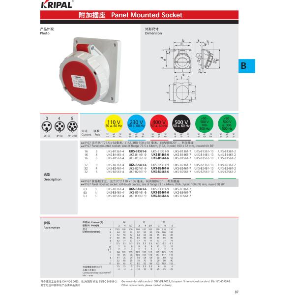 IP67 Panel Mounted Industrial Receptacle / Panel Mount Socket Copper Metal Material