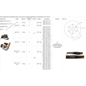 Corsair BlackBee/BlackBull/CorsairM19Y /Black Magic/Corsair M21/Corsair M25Y