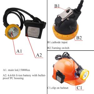 KL5LMC 15000 Lux LED Mining Cap Lamp with 7.8Ah Battery