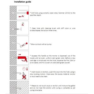 ETA Approved High Loading Epoxy Resin For Chemical Anchoring Cartridge System