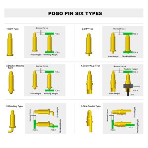 PCB Compatible Custom 1Pin Through Hole Spring Loaded POGO Pin Connector