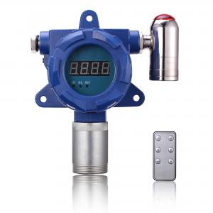 Cheap SO2 Gas Monitor Sulphur Dioxide Gas Monitor SO2 Gas Detector Analyzer SO2 4-20mA RS485 UK Sensor for sale