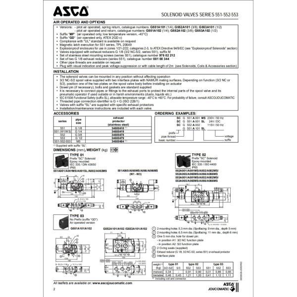 1/4" 3 Way And 4 Way Compact Solenoid Spool Valves Asco Series 551 Line