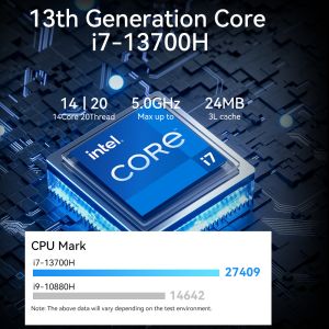 Intel Core I7 13700H Mini PC DDR5 Dual LAN 3 Screen 4K Display Mini PC With Fan