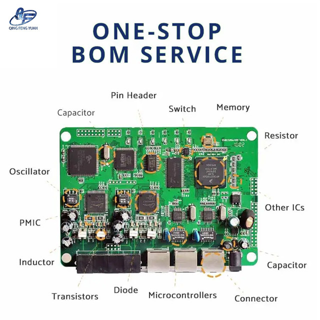 Maple Mini ARM STM32 Cortex-M3 Controller Board Module 3.3V USB Digital IO PWM
