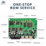 STM32F429ZIT6 Electronic Components IC MCU STM32F429 32BIT LQFP-144 Integrated
