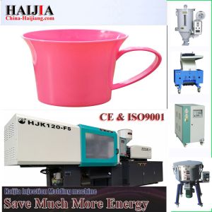Cheap Auto Servo Plastic Injection Molding Machine With PLC Controller for sale