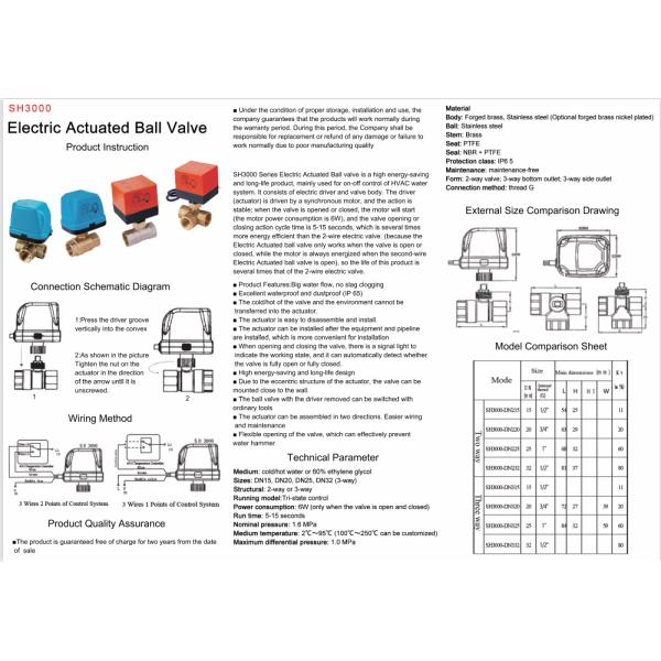 2 Way Thermostatic Temperature Control Room Heating/cooling Water Ball Valve With Electric Actuator