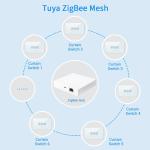 3.0 Wifi wireless connection Tuya Zigbee Smart Gateway Hub Smart home automation