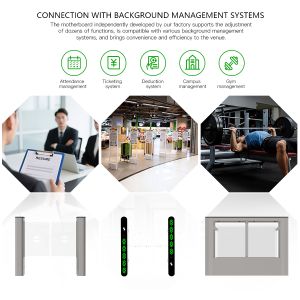 AC220V Power Supply Swing Barrier Turnstile with 1400*140*990 mm Size and 55 KG