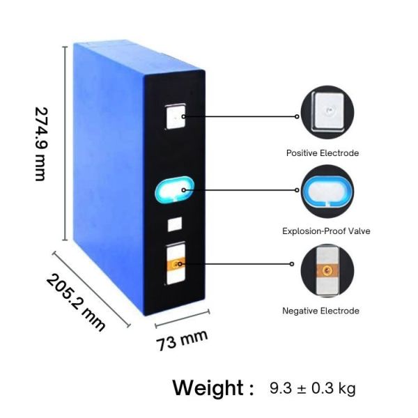 Wholesale Price for CATL Brand New Grade A 3.2V 530ah Prismatic LiFePO4 Battery Cell