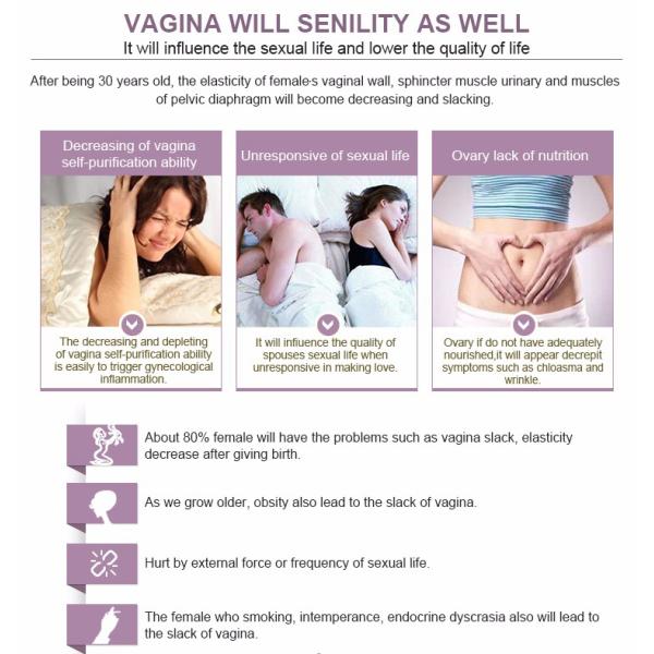 Clinic vaginal Laser Machines fractional CO2 ance scar removal laser Without Side - Effects