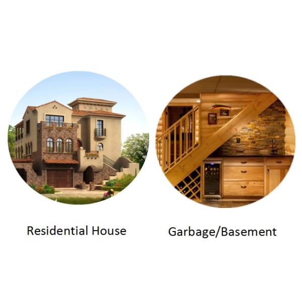 15W9IN Stainless Steel Solar Roof Ventilation Shielded12v dc fan