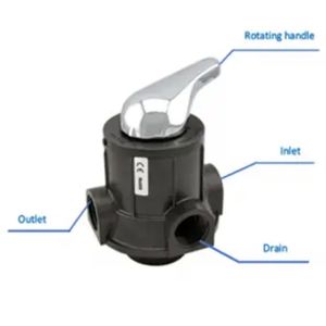 Plastic Manual Water Treatment Consumables Control Valve For Water Purifier