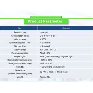 FIS FH2-HY04Y Fuel Vehicle Hydrogen Concentration Sensor with Fast Start-up Time