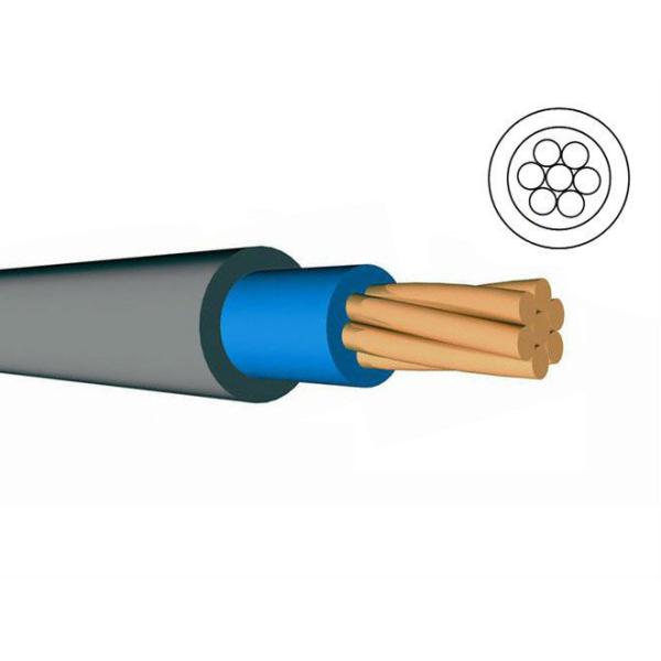 Quality 1000 Volt PVC Insulated And Sheathed Cable Aluminum Conductor 1 Core - 5 Core wholesale