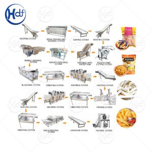 Automatic Frozen French Fries Production Line Deoiling Machine For French Fries