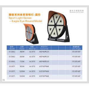 High Power Sport Light  with Forging Aluminum Heat sink，individual  color collocation.