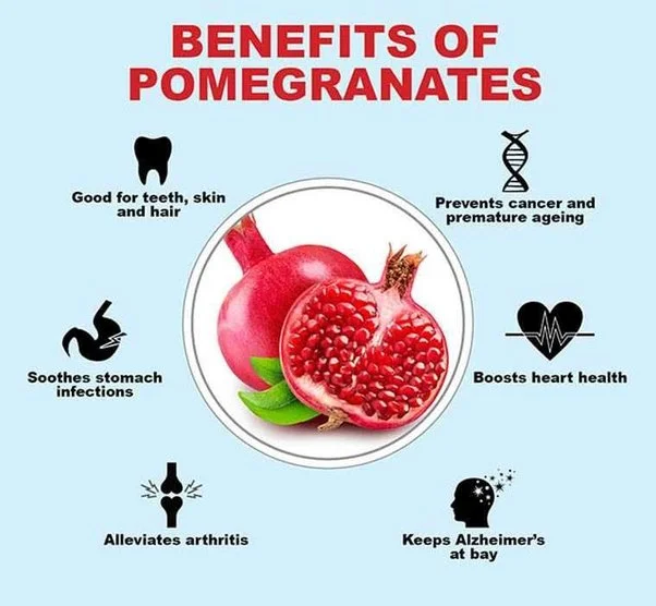 Pomegranate Extract Benefits: Pomegranate Extract Benefits: