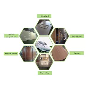 2-Component Epoxy Adhesive Honeycomb Sandwich Panel Bonding Potting Machine