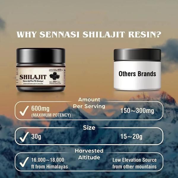 Wholesale private label pure shilajit resin with scoop high nutritional potency plant-derived trace minerals