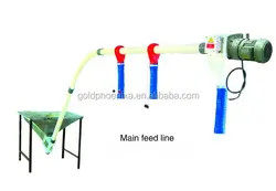 Automatic Feeding System For Poultry Chicken Farm Equipment Chicken Drinker And