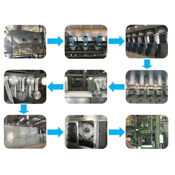 Semil Dull Acrylic Staple Fiber for Warm Winter Clothing