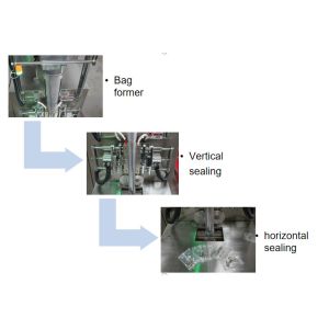Vertical Continuous Band Sealer, Heat Pouch plastic Bag Continuous Sealer