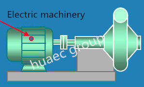 HG-808A Integrated Vibration Transmitter Shear Mode Piezoelectric Panel Meters ,