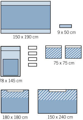 Quality Paediatric General Sets wholesale