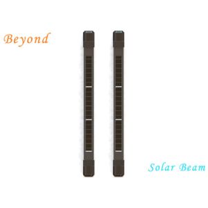Solar-Powered 4-beam House Active Wireless Infrared Beam Detector for Windows