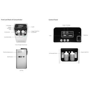 Lmp High Purity 0.05mpa Oxygen Generator 10 Liter With Humidifier Bottle /