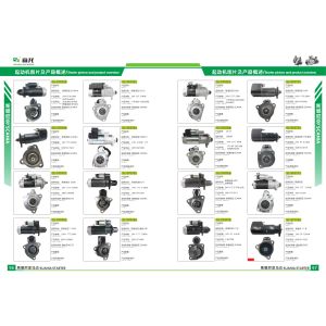 12V 9T/11T 3.0 starter motor Bosch SAME diesel engine 0001230012, 0001262029,