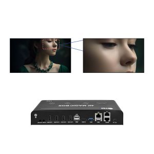 Bitvisus 3840x2160@30Hz Plug and play HDMI 1x4 2x2 1x3 Video Wall Controller