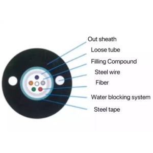 12 Fiber Aerial Optical Fiber Cable GYXTW G652D / SM 1500N For Telecom