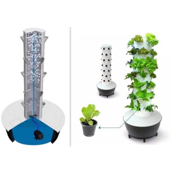 Quality Hydroponic Vertical Tower System For Vegetables Agriculture Tower Planter wholesale