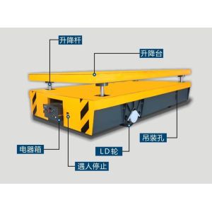 Buy cheap Customizable Electric Transfer Cart With Speed Limiter Easy To Operate from wholesalers