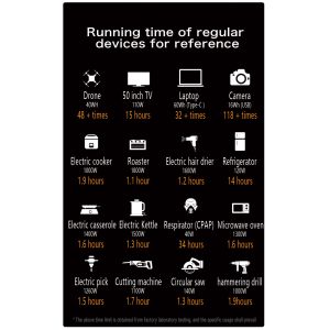 Emergency Outdoor 2400w Power Station with LiFePO4 Battery Type and Fast