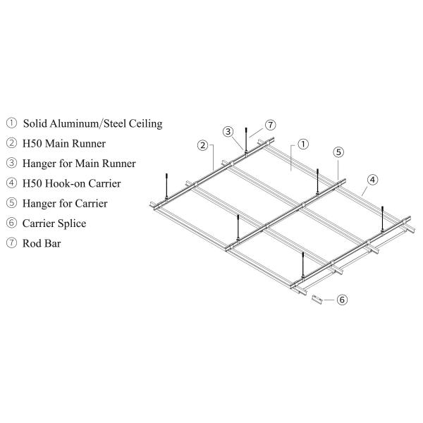 Class A Fireproof Ceiling Board